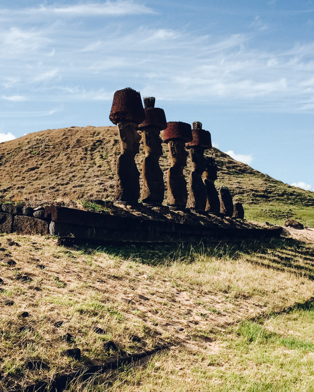 A GUIDE TO EASTER ISLAND (RAPA NUI) - Faraway Dispatches